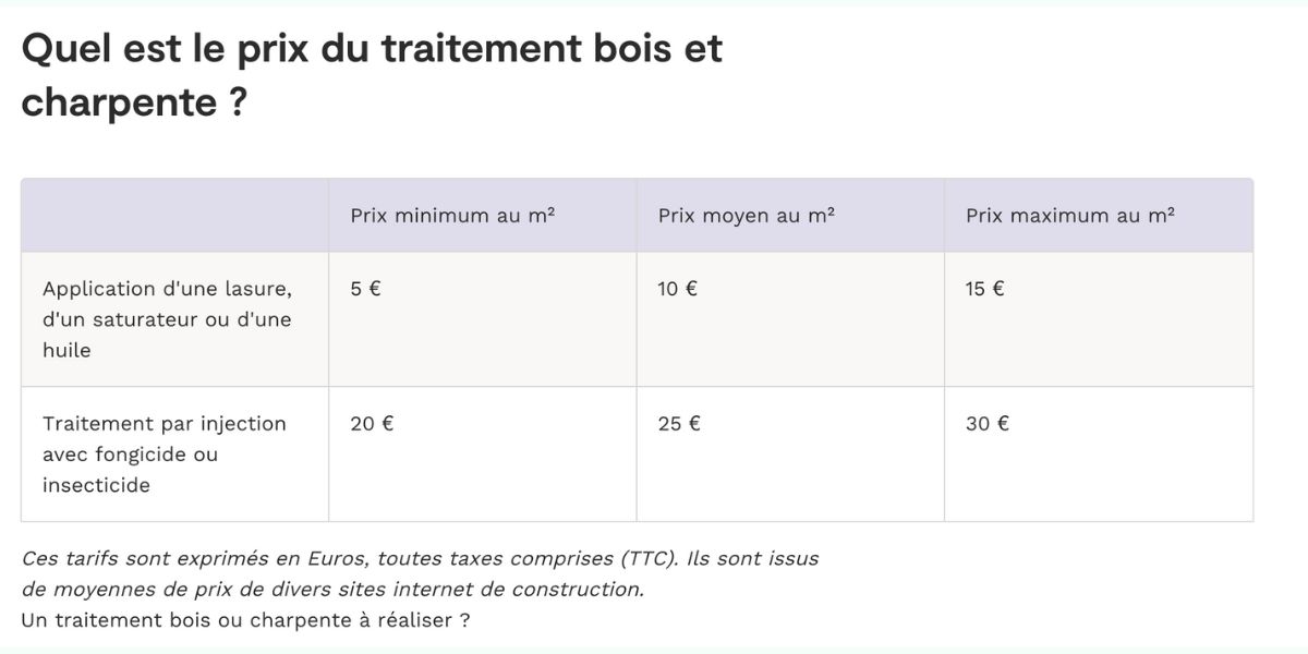 Traitement des charpentes contre le capricorne à Toulon — free download